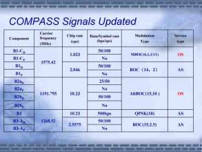 Yang Compass signals 0709_lo.jpg